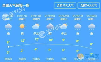 合肥天气预报查询一周15天气预报（合肥最新天气预报15天天气预报）