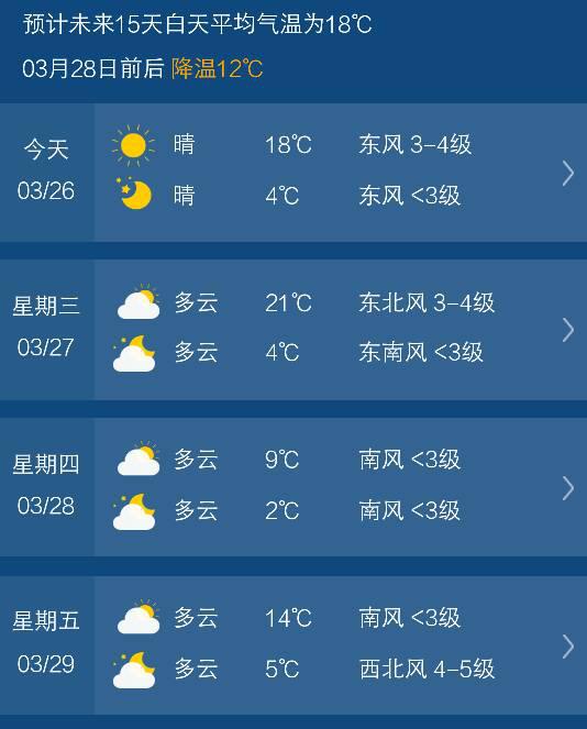 青海天气预报15天查询（兰州天气预报15天查询）