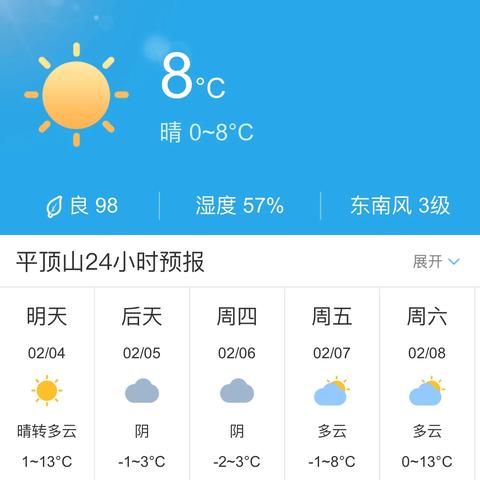 平顶山天气预报15天(平顶山天气预报15天准确天气查询表格) 平顶山天气预报15天(平顶山天气预报15天准确天气查询表格)