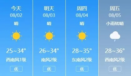 安丘天气预报(安丘天气预报今明后三天) 安丘天气预报(安丘天气预报今明后三天)
