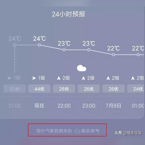 今日天气预报24小时详情(下载天气预报15天查询免费官网) 今日天气预报24小时详情(下载天气预报15天查询免费官网)