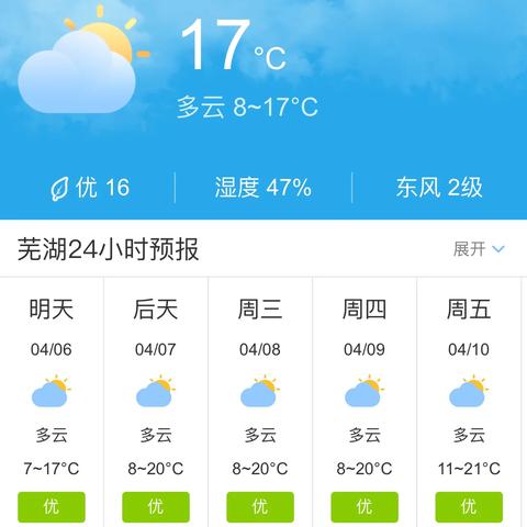 芜湖天气预报查询15天(芜湖天气预报?) 芜湖天气预报查询15天(芜湖天气预报?)