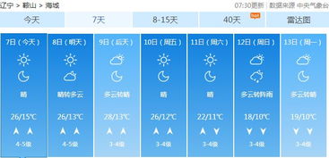 海城天气预报(海城天气预报一个月30天查询) 海城天气预报(海城天气预报一个月30天查询)
