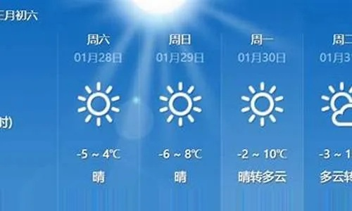 安丘天气(安丘天气预报30天准确一个月) 安丘天气(安丘天气预报30天准确一个月)