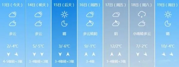 安丘天气(安丘天气预报30天准确一个月) 安丘天气(安丘天气预报30天准确一个月)