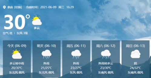 余庆县天气预报(遵义市余庆县天气预报) 余庆县天气预报(遵义市余庆县天气预报)