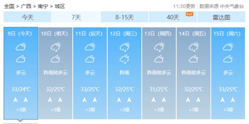 广西天气预报15天查询(广西天气预报一周 7天) 广西天气预报15天查询(广西天气预报一周 7天)