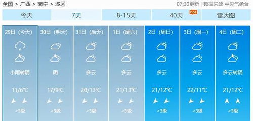 广西天气预报15天查询(广西天气预报一周 7天) 广西天气预报15天查询(广西天气预报一周 7天)