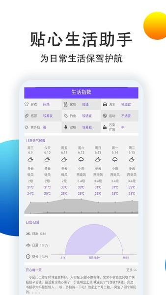 潍坊天气预报15天查询(山东天气预报15天准确一览表) 潍坊天气预报15天查询(山东天气预报15天准确一览表)