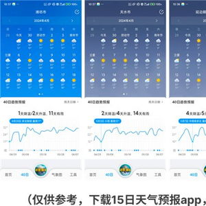 潍坊天气预报15天查询(山东天气预报15天准确一览表) 潍坊天气预报15天查询(山东天气预报15天准确一览表)