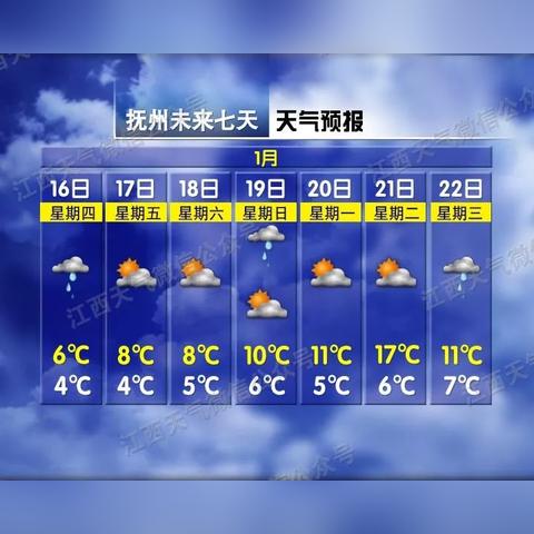 中央天气最新预报(中央天气最新预报15天) 中央天气最新预报(中央天气最新预报15天)