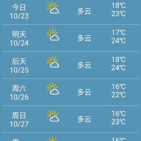 最近天气预报(上海最近天气预报) 最近天气预报(上海最近天气预报)
