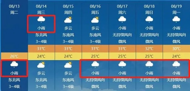 莱阳天气预报(莱阳天气预报40天查询最新) 莱阳天气预报(莱阳天气预报40天查询最新)