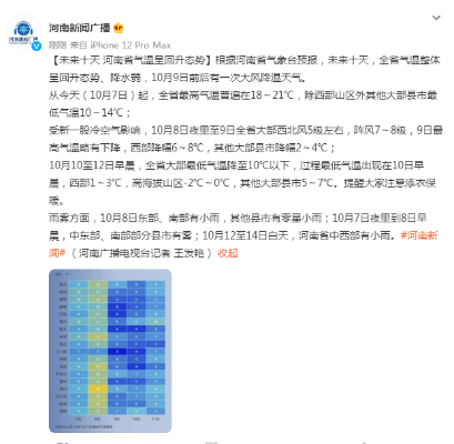 河南省未来10天天气(河南省未来10天天气莲子) 河南省未来10天天气(河南省未来10天天气莲子)