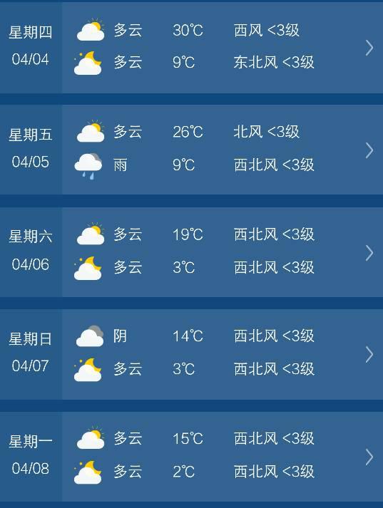 瑞安天气预报15天天气（瑞安天气预报15天查询百度百度）