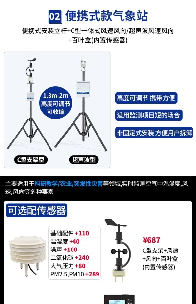 探秘气象站监测设备价格，从千元级到数十万的选购指南