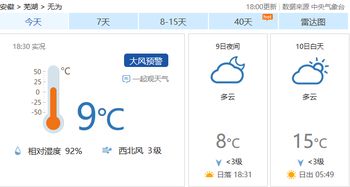 无为天气 无为天气