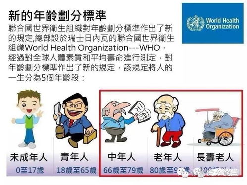 45岁至55岁招工附近有吗？中年求职者的现实与出路