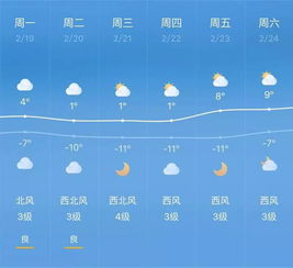 固原天气预报，在西北大地的气象变迁中，读懂一座城的四季呼吸