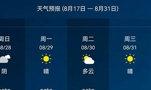 林口天气预报，明日晴转多云，气温回升适宜出行