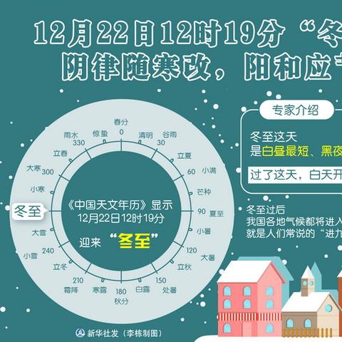 北京天气预报30天准确吗?真相可能和你想的不一样 北京天气预报30天准确吗?真相可能和你想的不一样