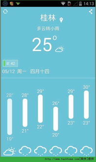 告别弹窗与套路,手把手教你下载干净的天气预报App 告别弹窗与套路,手把手教你下载干净的天气预报App