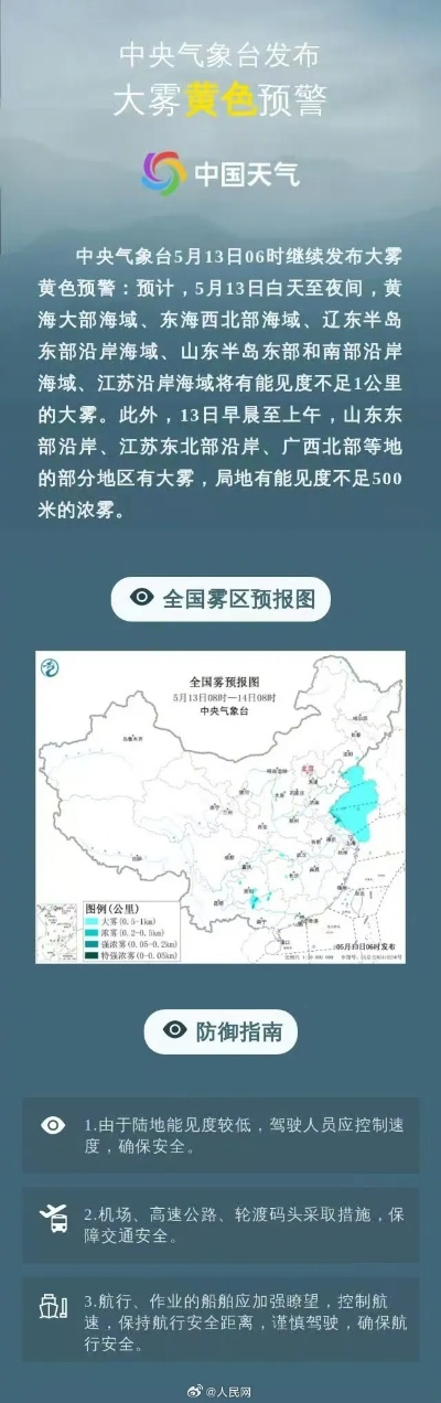 全国天气预报,从南到北的天气密码 全国天气预报,从南到北的天气密码