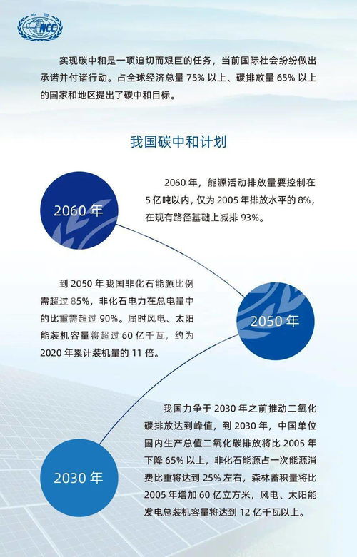 昌黎天气预报,山海之间的气候密码,读懂你的每一天 昌黎天气预报,山海之间的气候密码,读懂你的每一天