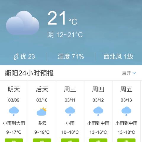 衡阳县天气,四季分明的湘中气候画卷 衡阳县天气,四季分明的湘中气候画卷