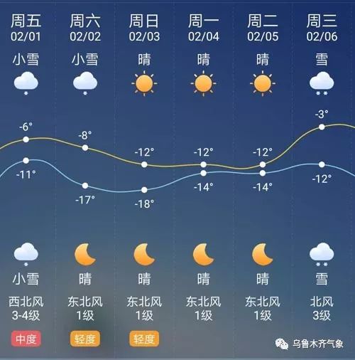 营口天气预报,海风与晴雨之间的生活智慧 营口天气预报,海风与晴雨之间的生活智慧