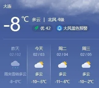 大连天气预报,滨海之城的天气密码与生活指南 大连天气预报,滨海之城的天气密码与生活指南