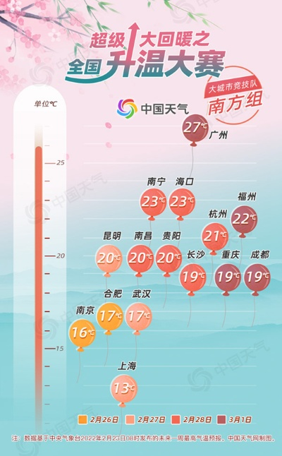 中国天气网,一部指尖上的四季史诗 中国天气网,一部指尖上的四季史诗