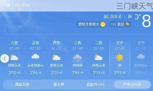 三门峡一周天气预报，晴雨交替，春日气息渐浓