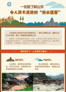 天水天气预报15天,掌握阴晴冷暖,从容安排生活 天水天气预报15天,掌握阴晴冷暖,从容安排生活