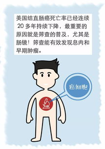 止咳化痰最快的方法,这些有效手段你必须知道 止咳化痰最快的方法,这些有效手段你必须知道