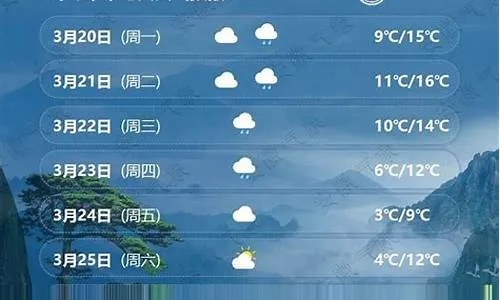 农安天气预报,春日里的阴晴冷暖 农安天气预报,春日里的阴晴冷暖