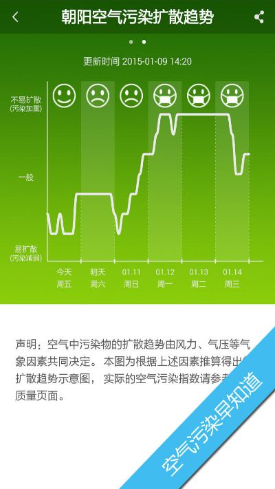 360天气预报官方版下载,精准天气信息,守护每一天出行 360天气预报官方版下载,精准天气信息,守护每一天出行