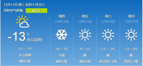 青岛天气预报15天查询，掌握滨海之城的气候密码