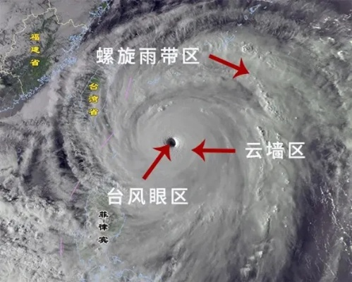 2024年台风最新消息，多轮强台接连生成，华南沿海需高度警惕