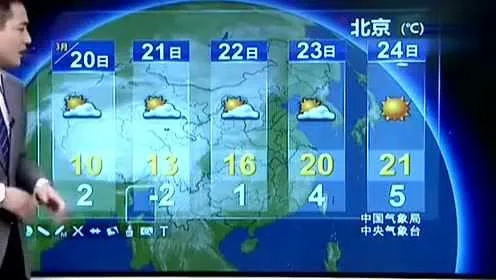 最新中央19点30分天气预报视频,科技赋能,守护万家冷暖 最新中央19点30分天气预报视频,科技赋能,守护万家冷暖
