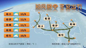 江苏南京天气预报，晴雨交替，气温波动，出行请注意