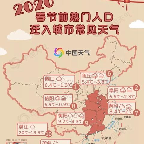 河南天气预报15天查询，掌握未来天气，从容规划每一天