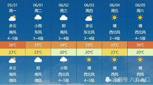 三点十七分，雨落无声—精准天气如何改变我们的日常