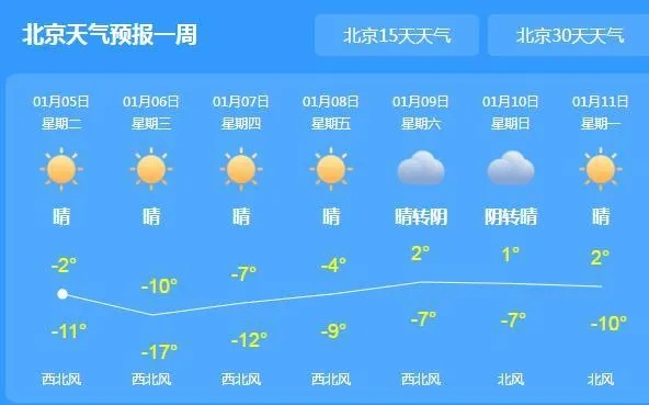 2023北斗精准天气预报,从看天吃饭到知天而作 2023北斗精准天气预报,从看天吃饭到知天而作