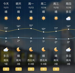 河北石家庄一周天气预报,冷暖交替,出行需留意 河北石家庄一周天气预报,冷暖交替,出行需留意
