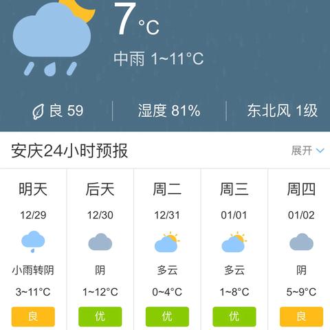 安庆天气预报15天，掌握未来半月天气，出行生活早安排