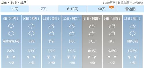 怀化天气预报10天，阴晴冷暖早知晓，出行安排更从容
