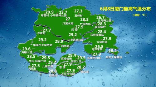 厦门一周天气预报，春日海滨，晴雨交织的温柔时光